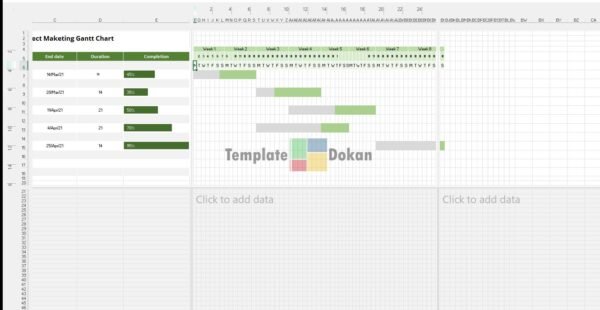 Project Marketing Gantt Chart